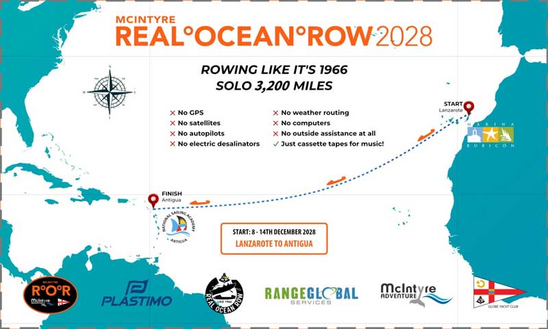 Amura,AmuraWorld,AmuraYachts, La ruta de McIntyre Real Ocean Row 2028.