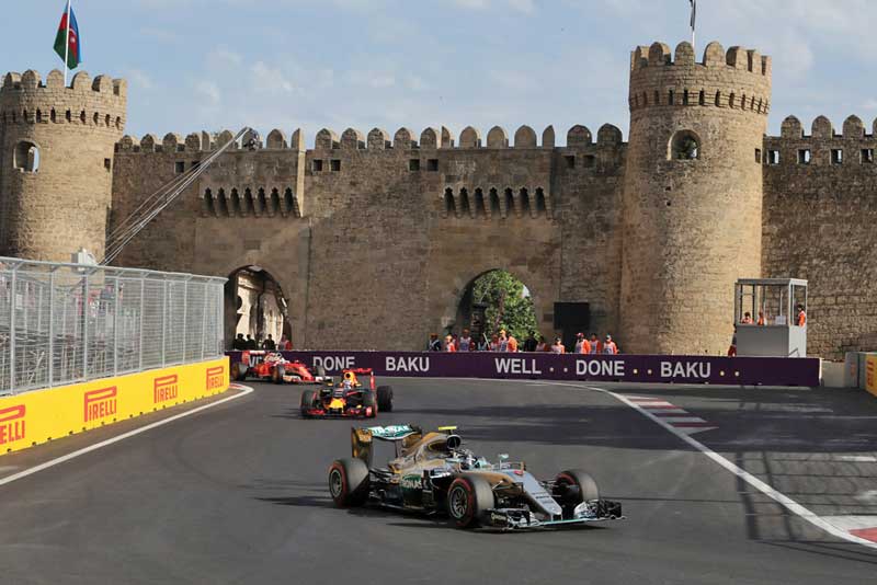 Circuito urbano de Baku de F1