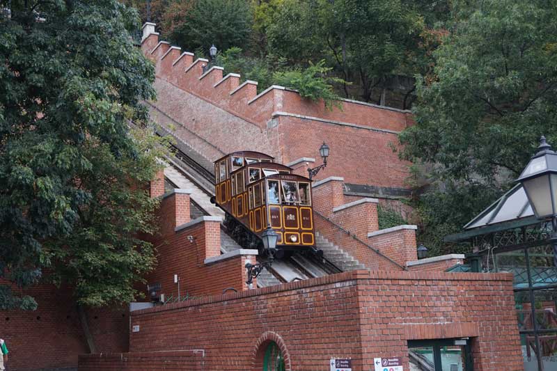 Amura,Amura World,Budapest,Hungía,El mejor destino europeo del año,Guerra Turca,Hungary, 